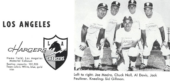 1960 Los Angeles Chargers Ticket Placard – Tales from the AFL